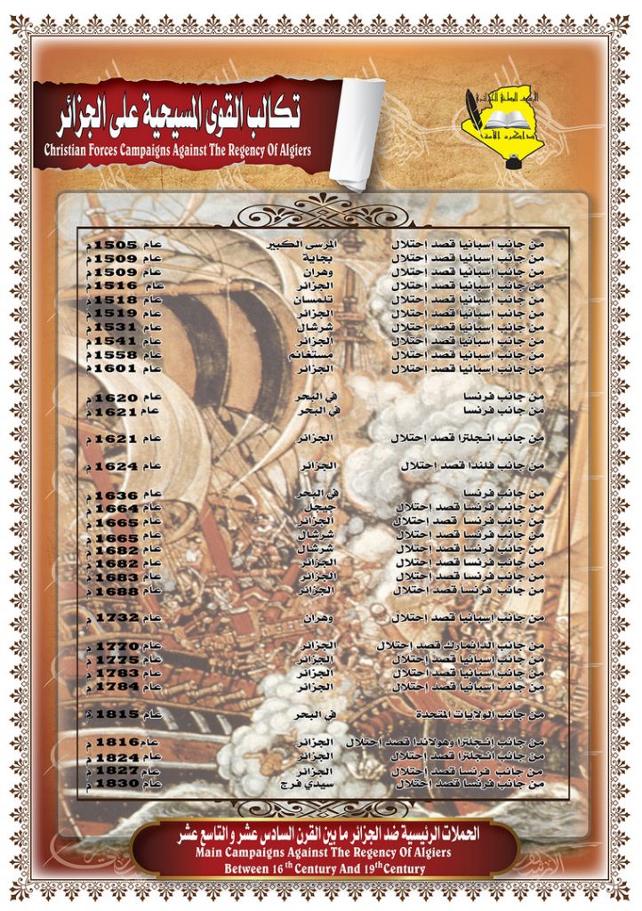 الحملات المسيحية